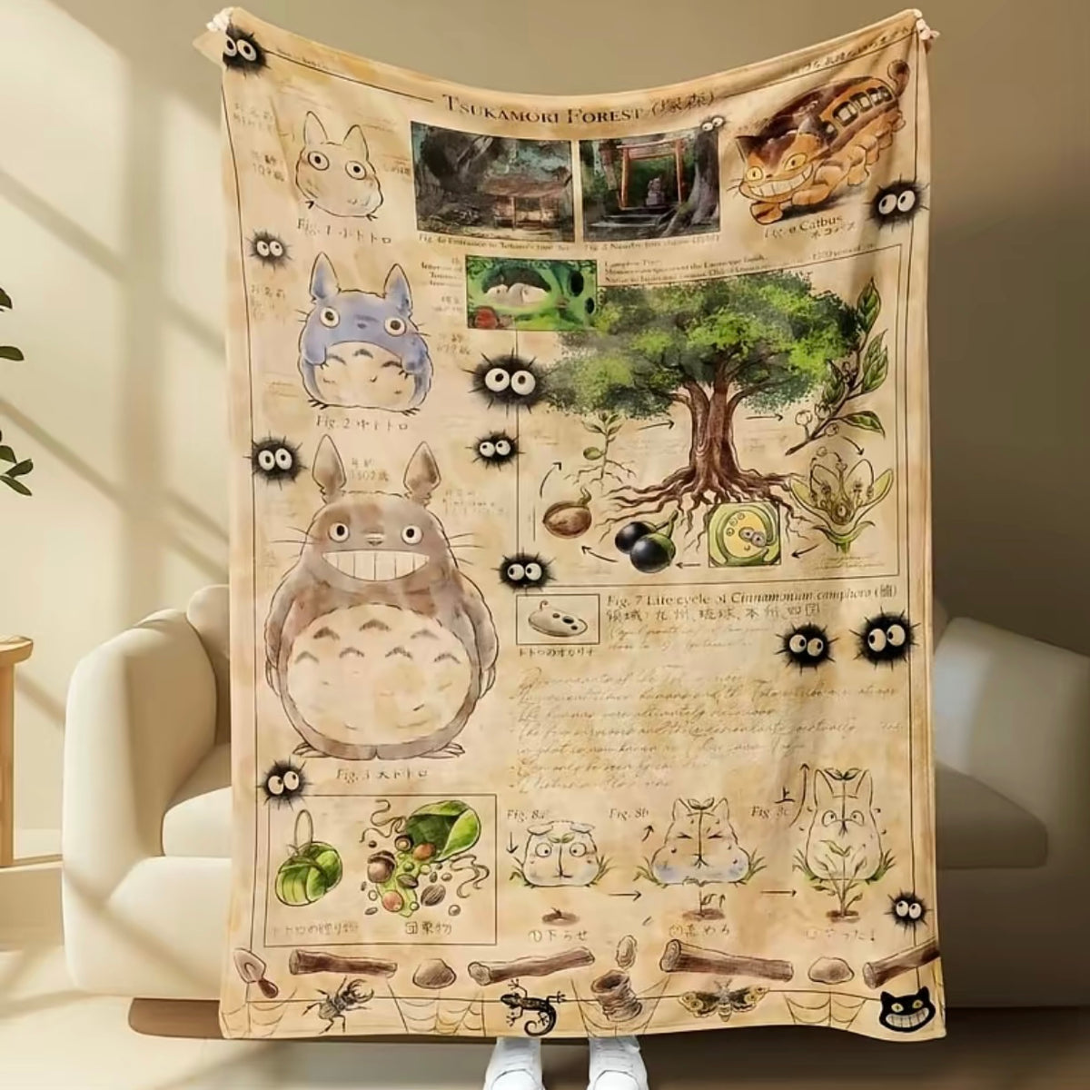 Studio Ghibli Anime Pattern Flannel Blanket