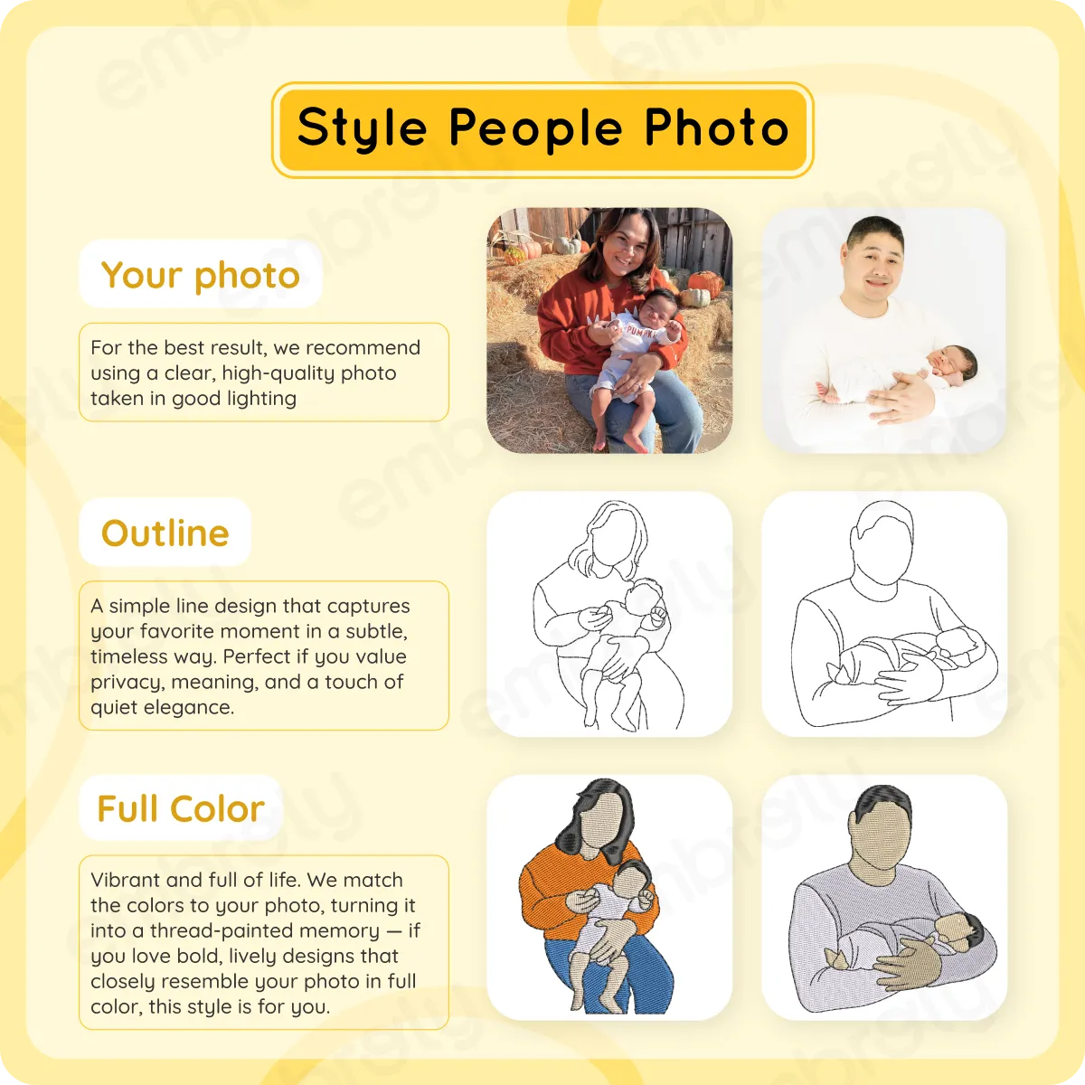 Embroidered Dad Shirt, Custom embroidered photo, Father's Day Personalized Embroidered  Photo Shirt